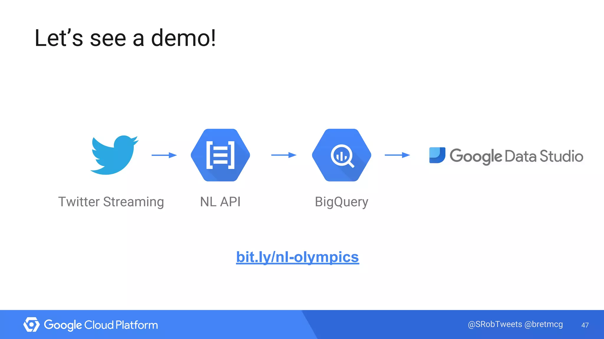 47@SRobTweets @bretmcg
Let’s see a demo!
Twitter Streaming NL API BigQuery
bit.ly/nl-olympics
 