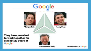 *Larry page
*Sergey Brin
*
*Stanford University dorm room
*Sergey Brin *Larry Page
*Eric Schimdt (Ceo) ”Triumvirate” of Google
They have promised
to work together for
at least 20 years at
Google
 