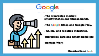 *Larry page
*Sergey Brin
*
*Stanford University dorm room Opportunities of Google
-The wearables market:
smartwatches and fitness bands.
-The Google Glass and Google Play.
- AI, ML, and robotics industries.
-Driverless cars and Smart home life
-Remote Work
 