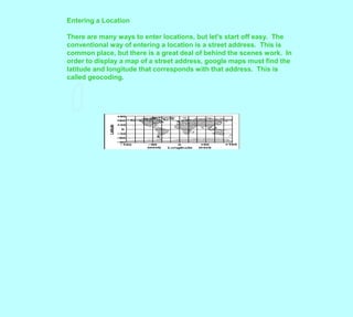 Entering a LocationThere are many ways to enter locations, but let's start off easy.  The conventional way of entering a location is a street address.  This is common place, but there is a great deal of behind the scenes work.  In order to display a map of a street address, google maps must find the latitude and longitude that corresponds with that address.  This is called geocoding.