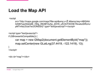 Google Maps API | PPT