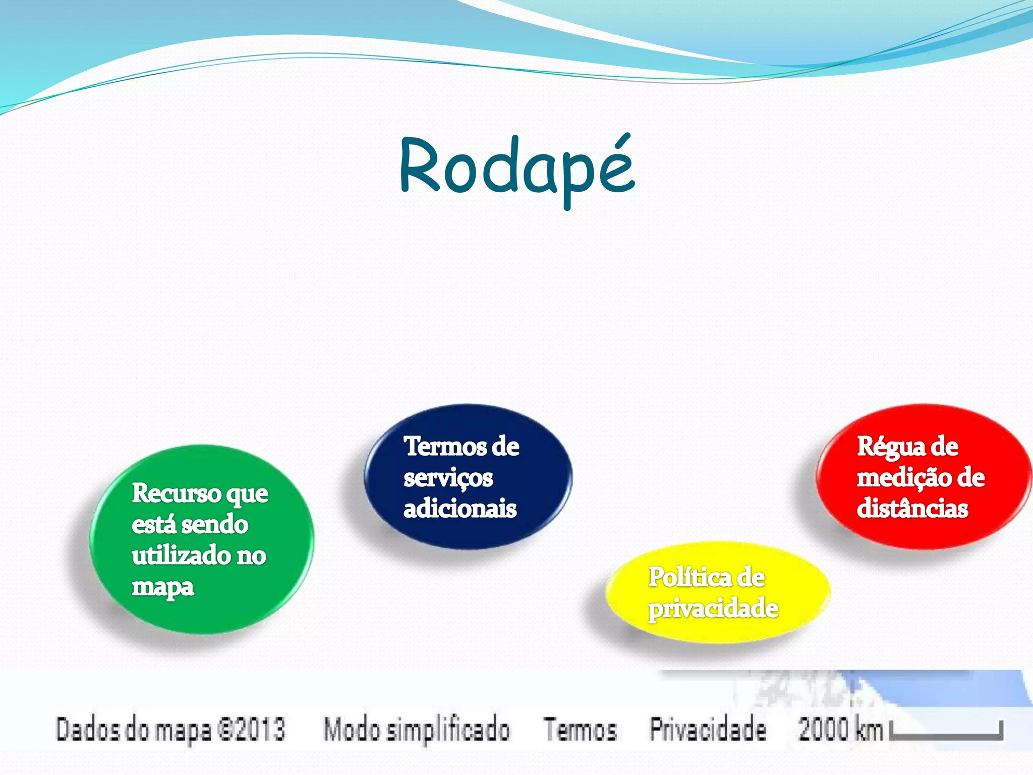 Rodapé
 