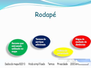 Rodapé
 
