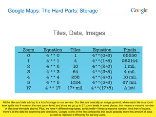 Google Confidential and Proprietary
Google Maps: The Hard Parts: Storage
Tiles, Data, Images
All the tiles and data add up...