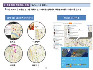 2. 주요기업 적용가능 분야     SNS– 소셜 커머스

 소셜 커머스 업체들은 실시간, 위치기반, 스마트폰 환경에서 쿠폰판매(나우 서비스)를 실시함



 위치기반 Social Commerce                  Check-In 서비스




   위메프              티몬나우




   로티플              쿠팡타임
                             13
 