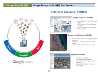 3. Google Maps의 강점   Google Enterprise의 3가지 Geo Preduct


                                      Enterprise Geospatial Portfolio

                                                          Google Maps API Premier

                                                              •    Hosted Solution for web based
                                                                   maps
                                                              •    API integration for web based
                                                                   solutions
                                                              •    Premier edition for enterprise
                                                                   level support



                                                   Google Earth Enterprise/Builder

                                                     •    Build custom earth with large geospatial
                                                          datasets
                                                     •    Connect to internet or disconnected
                                                          globe
                                                     •    Support thousands of internal users




                                                         Google Earth Pro

                                                          •       Access to Google's
                                                                  comprehensive database
                                                          •       Print and export high resolution
                                                                  images
                                                          •       Import GIS address data with
                                                                  rich styling



                                 14
 