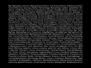 Map MapTypeId Controls MapTypeControlStyle ScaleControlStyle ZoomControlStyle
ControlPosition Overlays Marker MarkerImage MarkerShape Symbol SymbolPath Ani
mation InfoWindow Polyline IconSequence Polygon PolyMouseEvent Rectangle Circ
le GroundOverlay OverlayView MapPanes MapCanvasProjection Services Geocoder G
eocoderRequest GeocoderStatus GeocoderResult GeocoderAddressComponent Geocode
rGeometry GeocoderLocationType DirectionsRenderer DirectionsService Direction
sRequest TravelMode UnitSystem DirectionsWaypoint DirectionsStatus Directions
Result DirectionsRoute DirectionsLeg DirectionsStep Distance Duration Time Tr
ansitDetails TransitStop TransitLine TransitAgency TransitVehicle ElevationSe
rvice LocationElevationRequest PathElevationRequest ElevationResult Elevation
Status MaxZoomService MaxZoomResult MaxZoomStatus DistanceMatrixService Dista
nceMatrixRequest DistanceMatrixResponse DistanceMatrixResponseRow DistanceMat
rixResponseElement DistanceMatrixStatus DistanceMatrixElementStatus Map Types
MapType MapTypeRegistry Projection ImageMapType StyledMapType MapTypeStyle Ma
pTypeStyleFeatureType MapTypeStyleElementType MapTypeStyler Layers BicyclingL
ayer FusionTablesLayer FusionTablesQuery FusionTablesStyle FusionTablesHeatma
p FusionTablesMouseEvent FusionTablesCell KmlLayer KmlLayerMetadata KmlLayerS
tatus KmlMouseEvent KmlFeatureData KmlAuthor TrafficLayer TransitLayer Street
View StreetViewPanorama StreetViewLink StreetViewPov StreetViewPanoramaData S
treetViewLocation StreetViewTileData StreetViewService StreetViewStatus Event
s MapsEventListener event MouseEvent Base LatLng LatLngBounds Point Size MVCO
bject MVCArray Geometry Library encoding spherical poly AdSense Library AdUni
t AdFormat Panoramio Library PanoramioLayer PanoramioFeature PanoramioMouseEv
ent Places Library Autocomplete ComponentRestrictions PlaceDetailsRequest Pla
ceGeometry PlaceResult PlaceSearchRequest PlaceSearchPagination PlacesService
PlacesServiceStatus RankBy TextSearchRequest Drawing Library DrawingManager O
verlayCompleteEvent OverlayType Weather Library CloudLayer WeatherLayer Tempe
ratureUnit WindSpeedUnit LabelColor WeatherMouseEvent WeatherFeature WeatherC
onditions WeatherForecast Visualization Library HeatmapLayer WeightedLocation
 