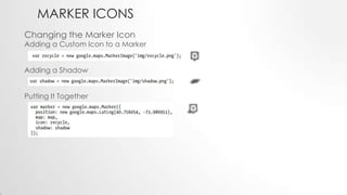MARKER ICONS
Changing the Marker Icon

Adding a Custom Icon to a Marker
Adding a Shadow
Putting It Together

 
