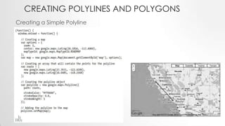 CREATING POLYLINES AND POLYGONS
Creating a Simple Polyline

 