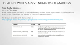 DEALING WITH MASSIVE NUMBERS OF MARKERS
Third-Party Libraries
MarkerClusterer

As the name implies, this library is used for clustering markers. It uses a grid-based clustering method,
which makes it ideal for a fast solution to the many-markers problem.
This library is available at its file repository at
http://google-maps-utility-libraryv3.googlecode.com/svn/tags/markerclusterer/1.0/

 