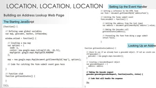 LOCATION, LOCATION, LOCATION

Setting Up the Event Handler

Building an Address Lookup Web Page
The Starting JavaScript

Looking Up an Addres

 