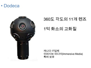 Maps War, Google Maps & Competitors