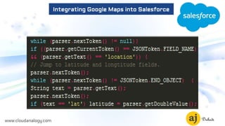Salesforce Google Maps Integration | PPTX