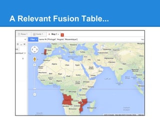 A Relevant Fusion Table...
 