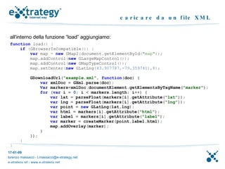 Programmare Google Maps con Javascript | ODP