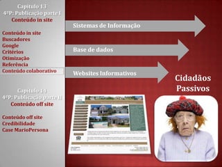 Capítulo 13 4ºP: Publicação parte I Conteúdo in siteConteúdo in siteBuscadoresGoogleCritériosOtimizaçãoReferênciaConteúdo colaborativoCapítulo 14 4ºP: Publicação parte II Conteúdo off siteConteúdo off siteCredibilidadeCase MarioPersonaSistemas de InformaçãoBase de dadosWebsites InformativosCidadãos Passivos