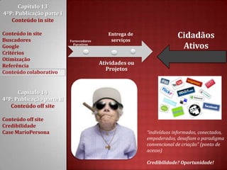 Capítulo 13 4ºP: Publicação parte I Conteúdo in siteConteúdo in siteBuscadoresGoogleCritériosOtimizaçãoReferênciaConteúdo colaborativoCapítulo 14 4ºP: Publicação parte II Conteúdo off siteConteúdo off siteCredibilidadeCase MarioPersonaCidadãos AtivosEntrega de serviços“indivíduos informados, conectados, empoderados, desafiam o paradigma convencional de criação” (ponto de acesso) Credibilidade? Oportunidade!