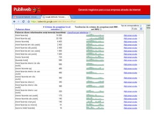 Treinamento Google Marketing – 17/out/2009   103
 