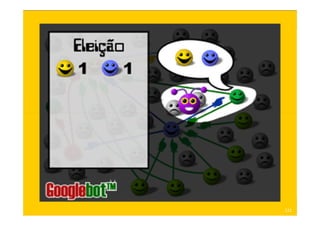 Treinamento Google Marketing – 17/out/2009   121
 