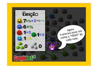Treinamento Google Marketing – 17/out/2009   125
 