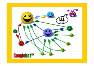 Treinamento Google Marketing – 17/out/2009   128
 