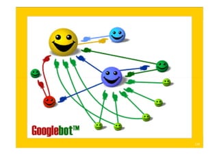 Treinamento Google Marketing – 17/out/2009   129
 