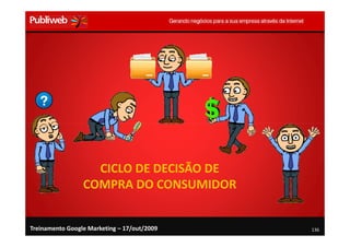 CICLO DE DECISÃO DE
                 COMPRA DO CONSUMIDOR


Treinamento Google Marketing – 17/out/2009   136
 