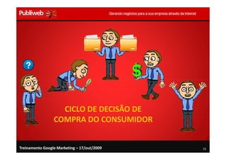 CICLO DE DECISÃO DE
                 COMPRA DO CONSUMIDOR


Treinamento Google Marketing – 17/out/2009   15
 