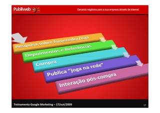 Treinamento Google Marketing – 17/out/2009   17
 