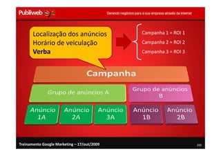 Localização dos anúncios              Campanha 1 = ROI 1

       Horário de veiculação                 Campanha 2 = ROI 2
       Verba                                 Campanha 3 = ROI 3




Treinamento Google Marketing – 17/out/2009                        200
 
