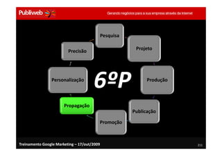 Pesquisa

                                                         Projeto
                         Precisão




                Personalização
                                      6ºP                     Produção



                       Propagação
                                                        Publicação

                                         Promoção



Treinamento Google Marketing – 17/out/2009                               211
 