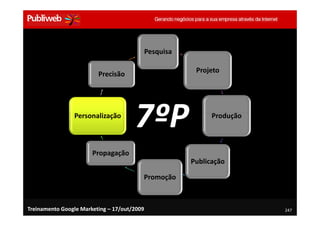 Pesquisa

                                                         Projeto
                         Precisão




                Personalização
                                      7ºP                     Produção



                       Propagação
                                                        Publicação

                                         Promoção



Treinamento Google Marketing – 17/out/2009                               247
 