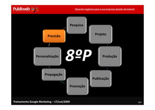 Pesquisa

                                                         Projeto
                         Precisão




                Personalização
                                      8ºP                     Produção



                       Propagação
                                                        Publicação

                                         Promoção



Treinamento Google Marketing – 17/out/2009                               269
 