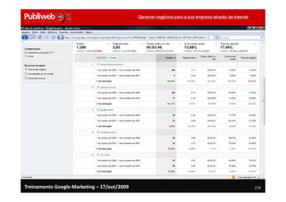 Treinamento Google Marketing – 17/out/2009   279
 