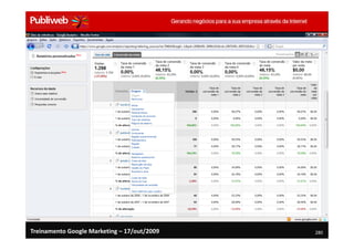 Treinamento Google Marketing – 17/out/2009   280
 