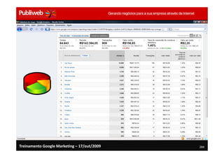 Treinamento Google Marketing – 17/out/2009   284
 