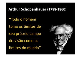 Arthur Schopenhauer (1788-1860)

  “Todo o homem
  toma os limites de
  seu próprio campo
  de visão como os
  limites do mundo”
Treinamento Google Marketing – 17/out/2009
 