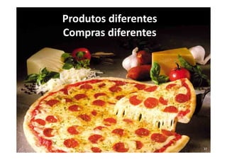 Produtos diferentes
                     Compras diferentes




Treinamento Google Marketing – 17/out/2009   37
 