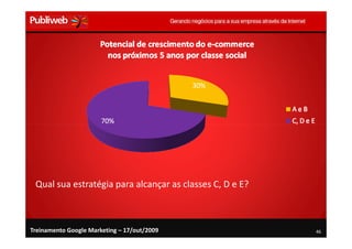 Qual sua estratégia para alcançar as classes C, D e E?



Treinamento Google Marketing – 17/out/2009                46
 
