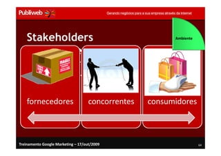 Stakeholders                                         Ambiente


      •Fornecedores
      •Concorrentes
      •Consumidores

    fornecedores                    concorrentes   consumidores



Treinamento Google Marketing – 17/out/2009                          64
 