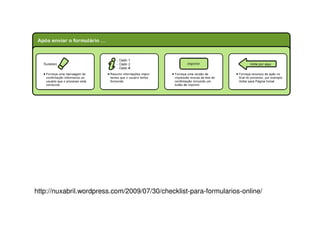 http://nuxabril.wordpress.com/2009/07/30/checklist-para-formularios-online/

Treinamento Google Marketing – 17/out/2009                                      82
 
