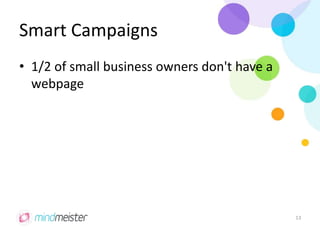 Smart Campaigns
• 1/2 of small business owners don't have a
webpage
13
 