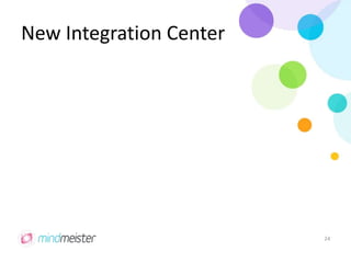 New Integration Center
24
 