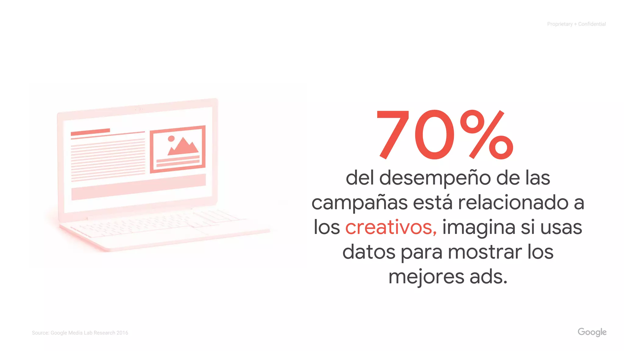 Proprietary + Confidential
del desempeño de las
campañas está relacionado a
los creativos, imagina si usas
datos para mostrar los
mejores ads.
Source: Google Media Lab Research 2016
 