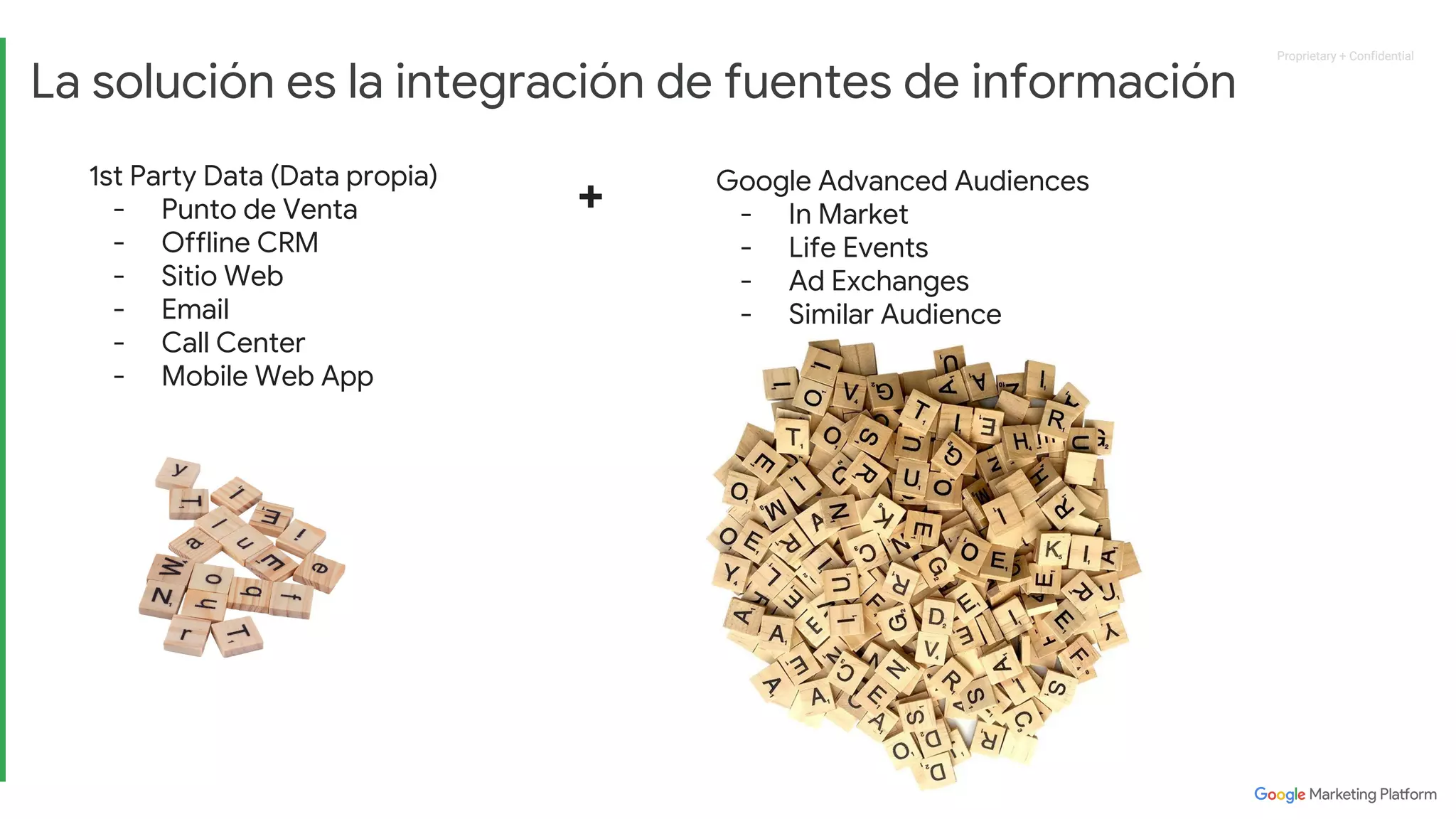 Proprietary + ConfidentialProprietary + Confidential
1st Party Data (Data propia)
- Punto de Venta
- Offline CRM
- Sitio Web
- Email
- Call Center
- Mobile Web App
+ Google Advanced Audiences
- In Market
- Life Events
- Ad Exchanges
- Similar Audience
La solución es la integración de fuentes de información
 