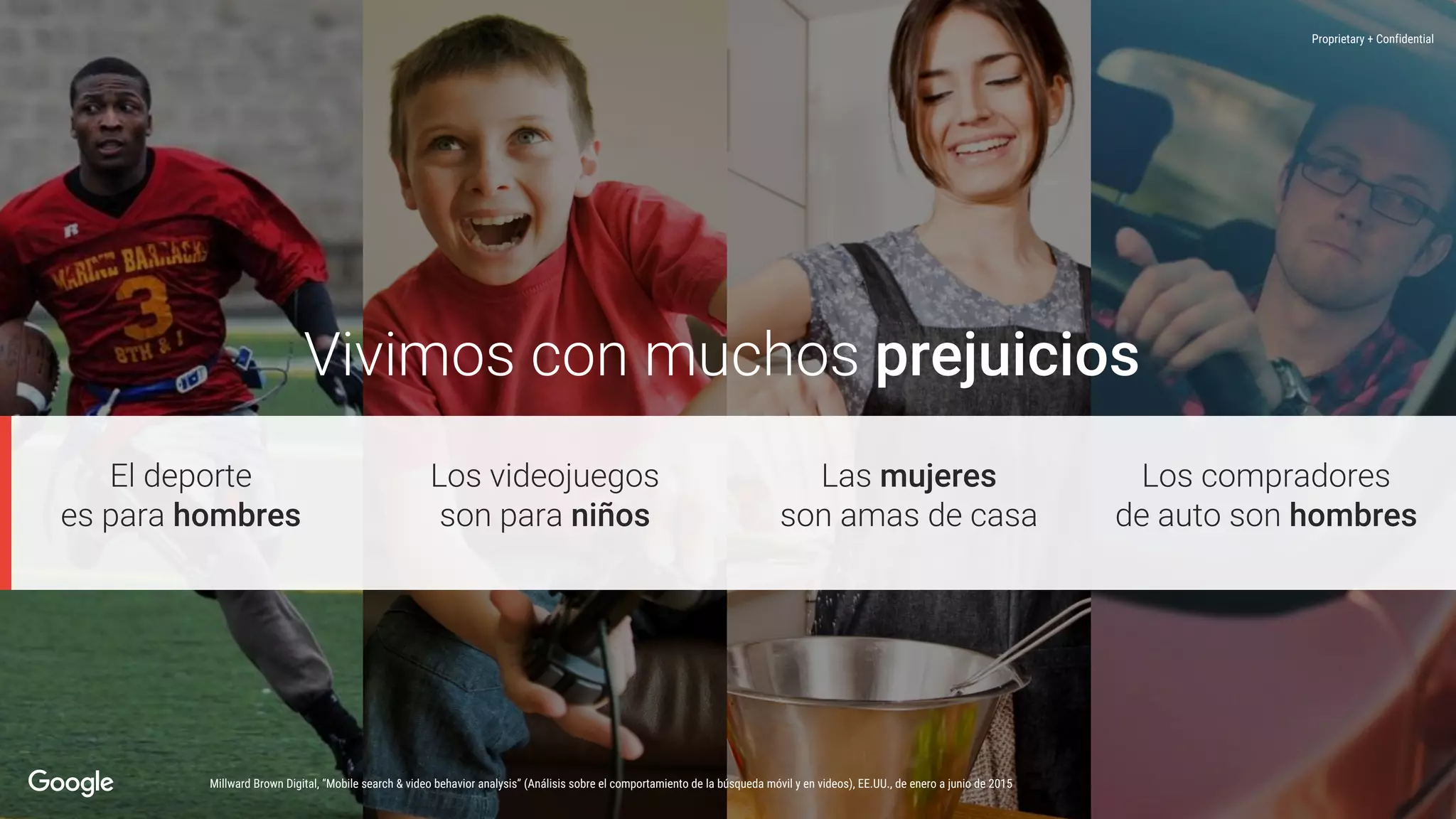 Millward Brown Digital, “Mobile search & video behavior analysis” (Análisis sobre el comportamiento de la búsqueda móvil y en videos), EE.UU., de enero a junio de 2015
Proprietary + Confidential
 