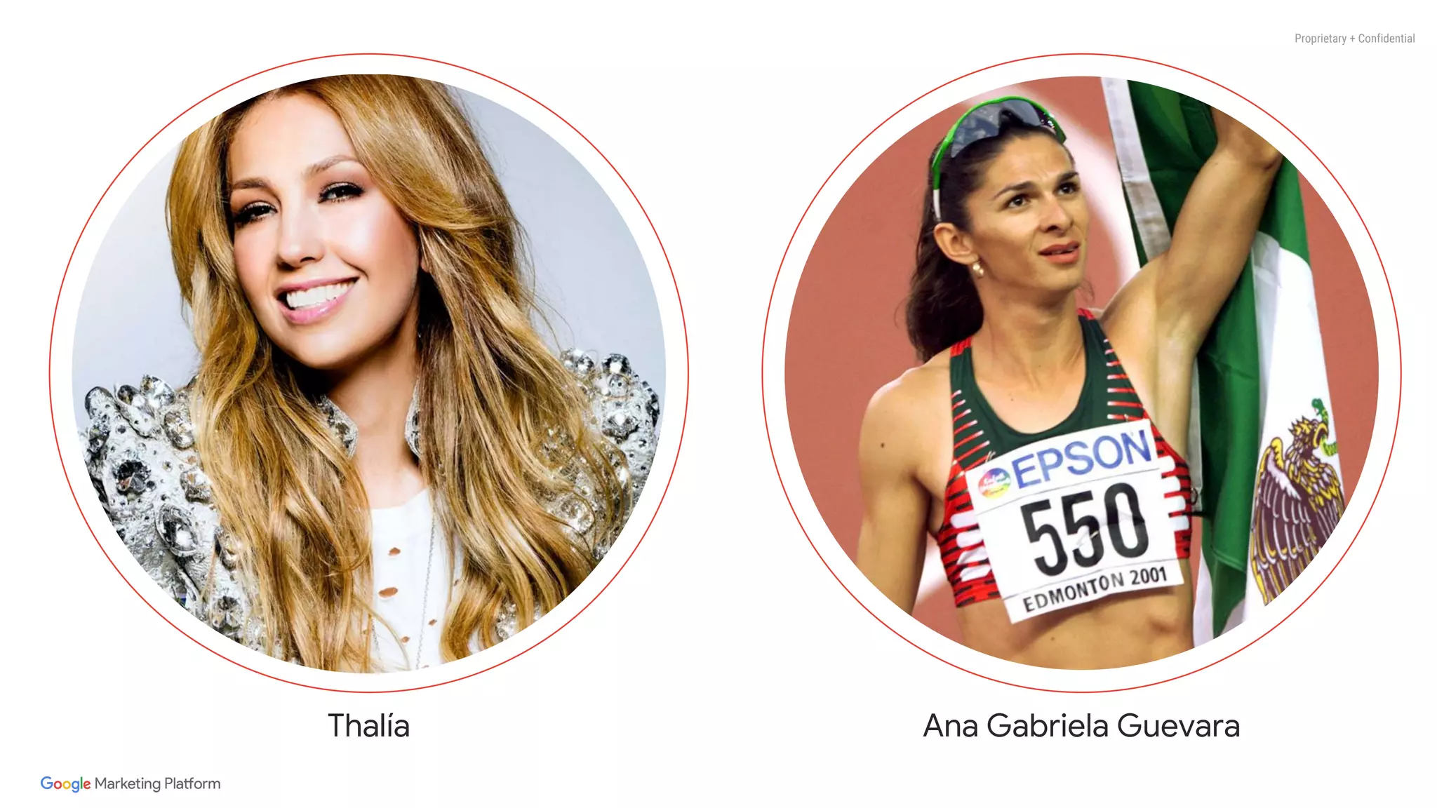 Confidential & Proprietary
Proprietary + Confidential
Ana Gabriela GuevaraThalía
 