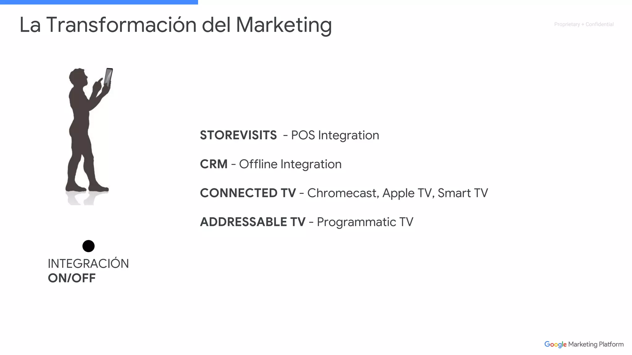 Proprietary + Confidential
INTEGRACIÓN
ON/OFF
STOREVISITS - POS Integration
CRM - Offline Integration
CONNECTED TV - Chromecast, Apple TV, Smart TV
ADDRESSABLE TV - Programmatic TV
La Transformación del Marketing
 