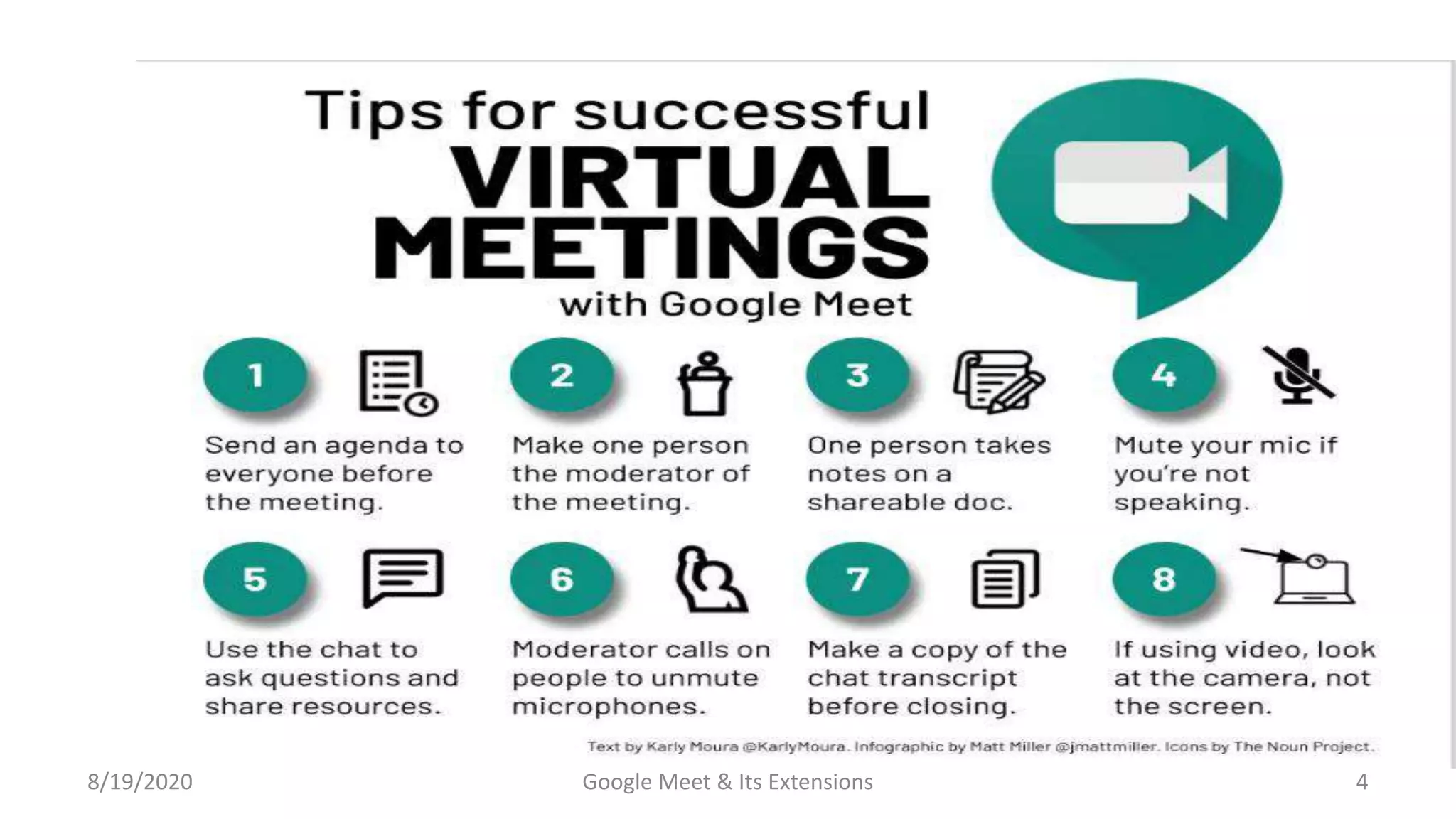 8/19/2020 Google Meet & Its Extensions 4
 