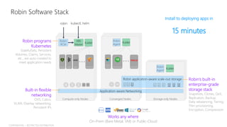 Converged NodesCompute-only Nodes Storage-only Nodes
Robin Software Stack
Robin application-aware scale-out storage Robin’s built-in
enterprise-grade
storage stack
Snapshots, Clones, QoS,
Replication, Backup,
Data rebalancing, Tiering,
Thin-provisioning,
Encryption, Compression
Application-aware Networking
Robin
Agent
Kublet
K8S
Master
Robin
RCM
Built-in flexible
networking
OVS, Calico,
VLAN, Overlay networking,
Persistent IPs
kubectl, helmrobin
Robin programs
Kubernetes
StatefulSets, Persistent
Volumes, Claims, Services,
etc., are auto-created to
meet application needs
GPUGPU
TensorFlowKafkaMongo Spark Hortonworks Oracle RAC
Elastic
Search Robin
Agent
Kublet
Works any where
On-Prem (Bare Metal, VM) or Public-Cloud
Install to deploying apps in
15 minutes
Kublet
CONFIDENTIAL – RESTRICTED DISTRIBUTION
 